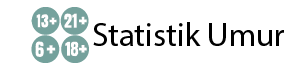 Umur